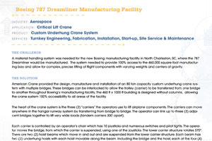 Boeing Dreamliner Manufacturing Facility