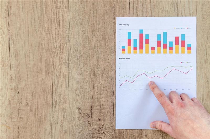Implementing a KPI Tracking System Implementing a KPI Tracking System