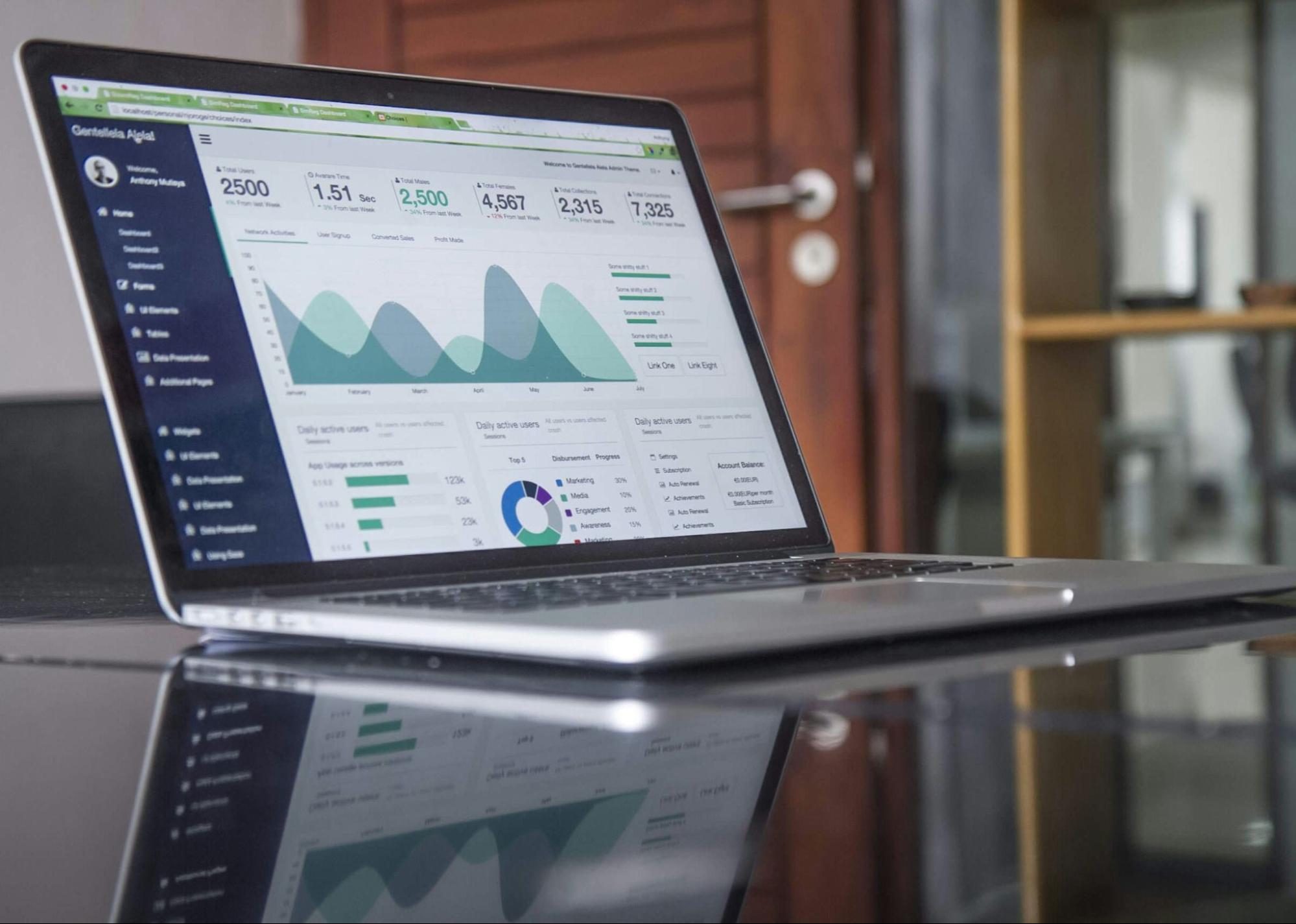 Make Decisions Based on Data Make Decisions Based on Data